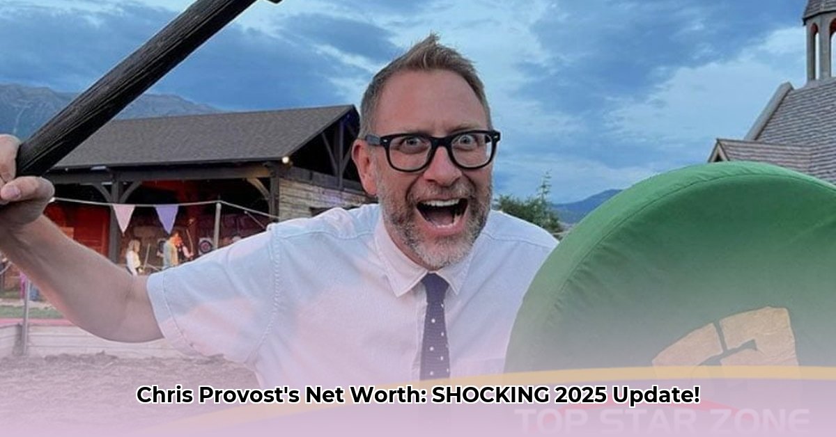 chris-provost-net-worth